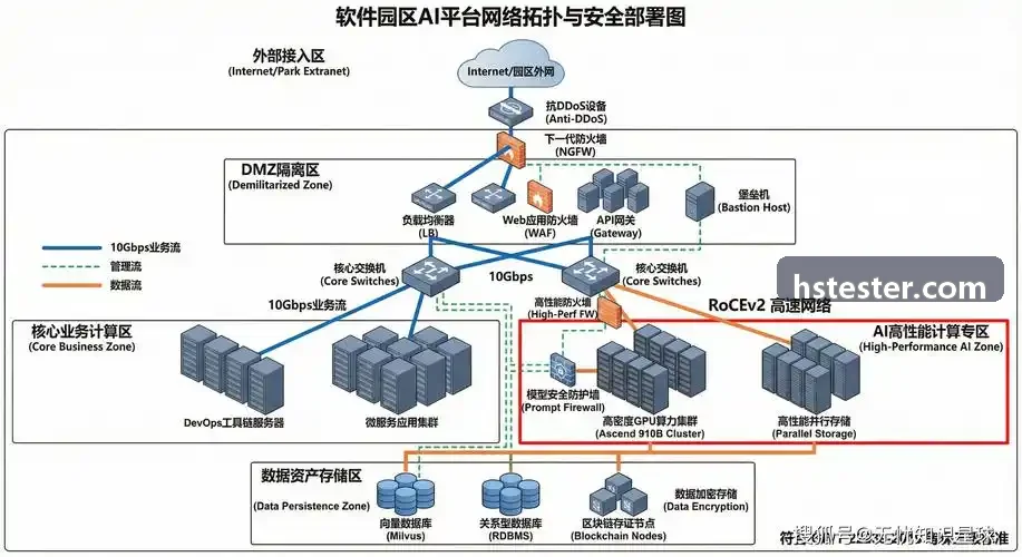 J9电子高产酿酒酵母工程菌株